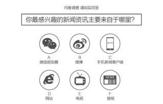 吃瓜八卦合理,揭秘明星们的幕后故事与情感纠葛